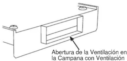 Abertura de la Ventilación en la Campana con Ventilación