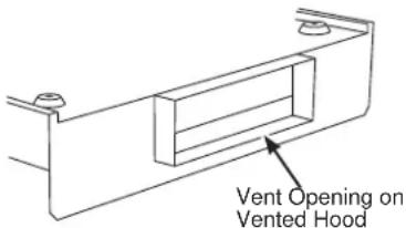 Vent Opening on Vented Hood