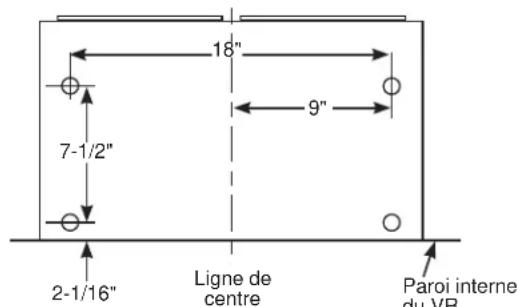 18" 7-1/2" 9" 2-1/16" Ligne de centre Paroi interne du VR