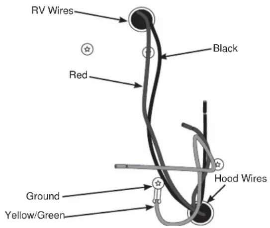 RV Wires Red Black Ground Yellow/Green Hood Wires