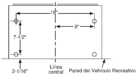 18" 7-1/2" 9" 2-1/16" Línea central Pared del Vehículo Recreativo