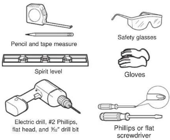 Pencil and tape measure Spirit level Electric drill, #2 Phillips, flat head, and 3/12" drill bit Safety glasses Gloves Phillips or flat screwdriver