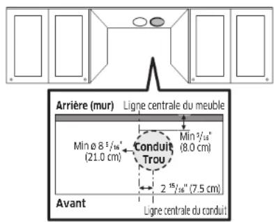 SAMSUNG NK30CB700W33 - Faire un trou dans le meuble - 1