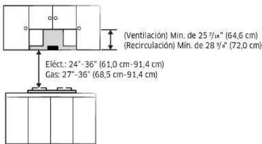 SAMSUNG NK30CB700W33 - Espacios libres de instalación - 4