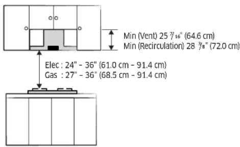 SAMSUNG NK30CB700W33 - Required Hood installation Height - 1