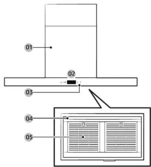 SAMSUNG NK30CB700W33 - Range Hood Description Range Hood Overview - 1