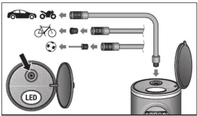 Osram TYREinflate 2000 - TYREinflate 2000 - 11
