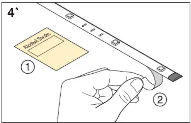 Osram LEDambient LEDINT203 - LEDambient® Interior Strip Kit - 5