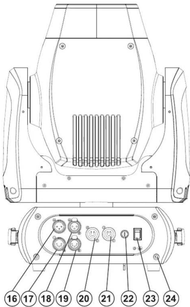 Technical diagram of a vehicle rear panel with numbered component labels and electrical connector pinout