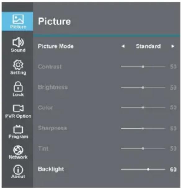 SCHNEIDER LED32SC470k - Image - 1