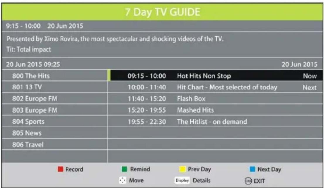 SCHNEIDER LED40SC510K - GUIDE TV (uniquement pour le mode DTV) - 1