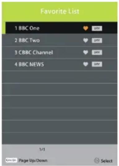 Favorite List 1 BBC One 2 BBC Two 3 CBBC Channel 4 BBC NEWS 1/1 Get/Dt Page Up/Down Select