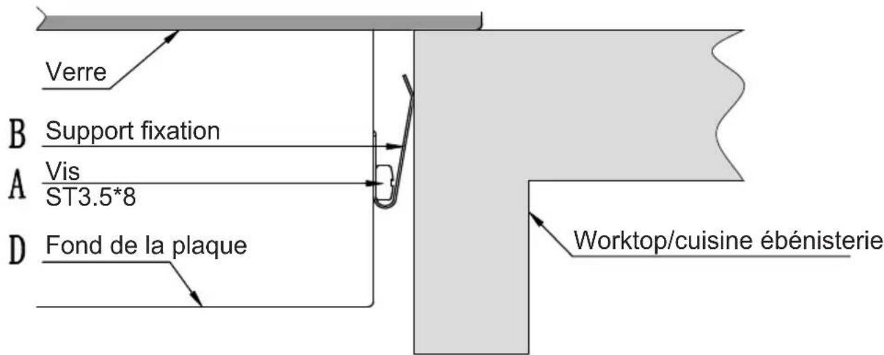 SCHNEIDER SCTI7474SF1 - Réglage de la position du support - 2