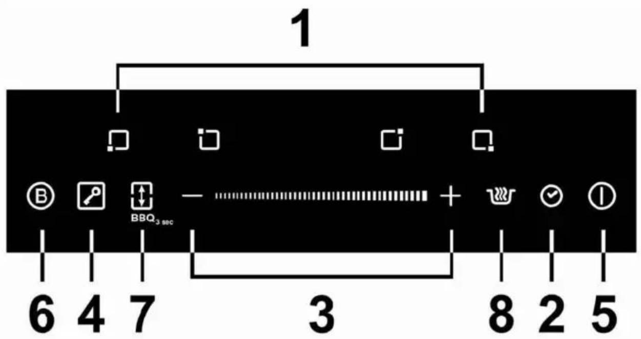 SCHNEIDER SCTI7474SF1 - Vue de dessus - 2
