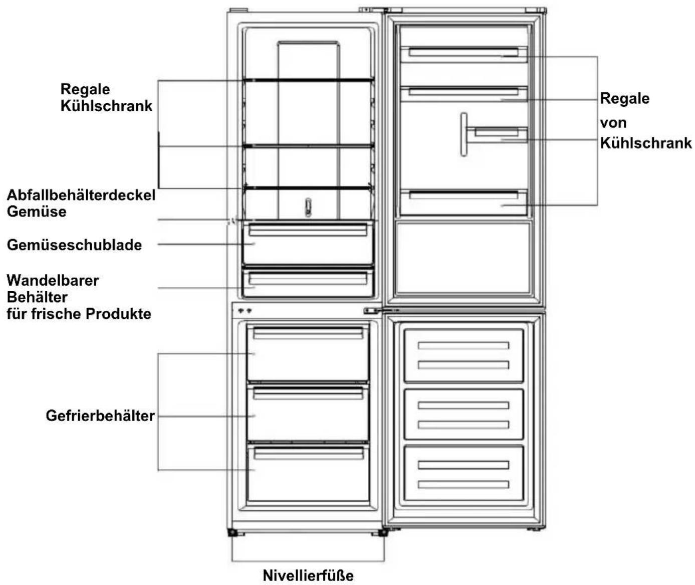 SCHNEIDER SCCB347DNF3X - Überblick - 1