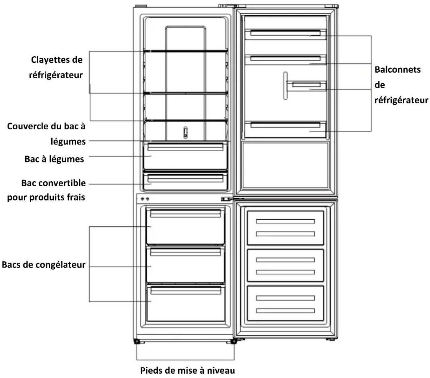 SCHNEIDER SCCB347DNF3X - Vue d'ensemble - 1