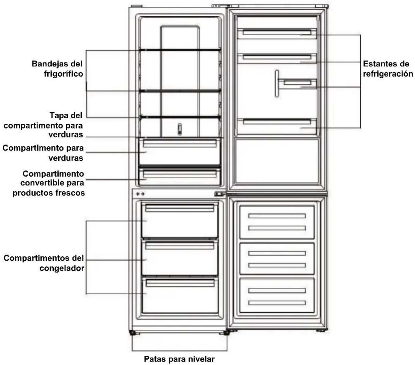 SCHNEIDER SCCB347DNF3X - Vista del conjunto - 1