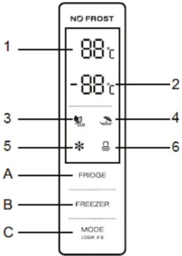 SCHNEIDER SCCB347DNF3X - Significado del etiquetado\* de los congeladores - 1