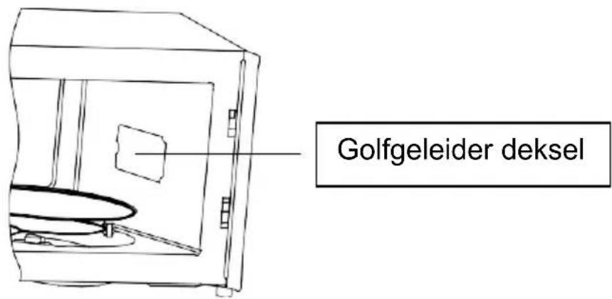 Golfgeleider deksel