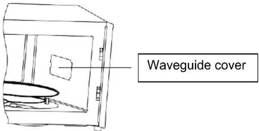 Waveguide cover