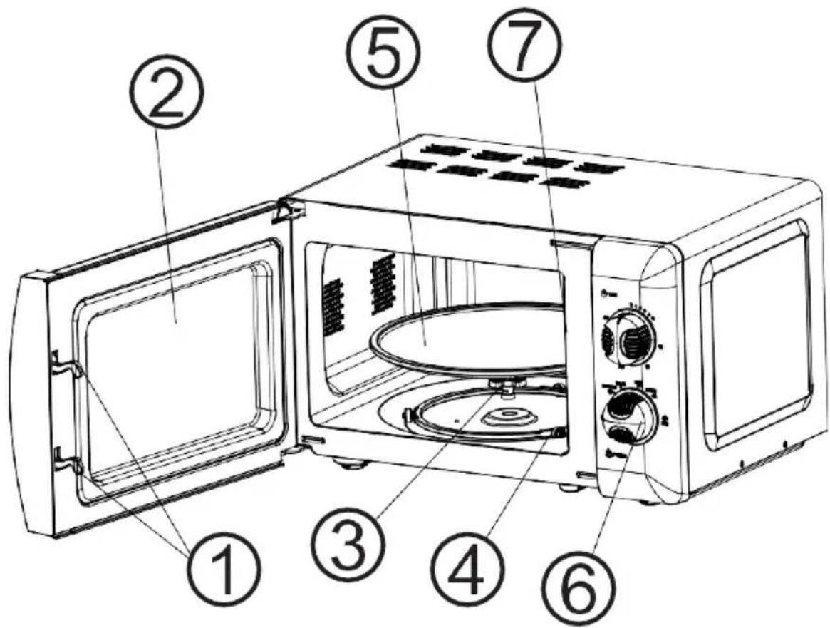 SCHNEIDER SMW20VCR - Beschreibung Ihres Produkts - 1