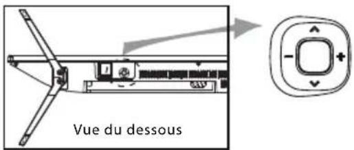 Vue du dessous