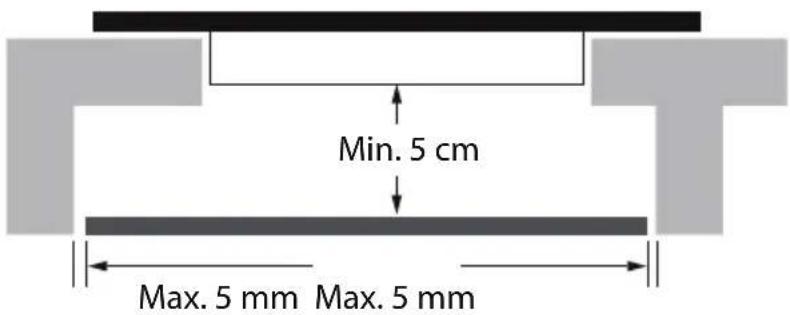 SCHNEIDER SCTI631SSL - Réglage de la position du support - 1