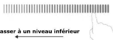 SCHNEIDER SCTI631SSL - Pour commencer la cuisson - 2