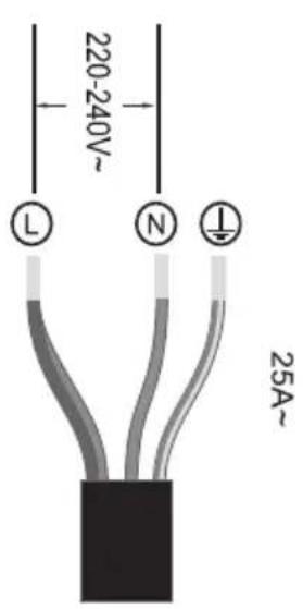 SCHNEIDER SCTI631SSL - Brancher la plaque de cuisson à l'alimentation - 3