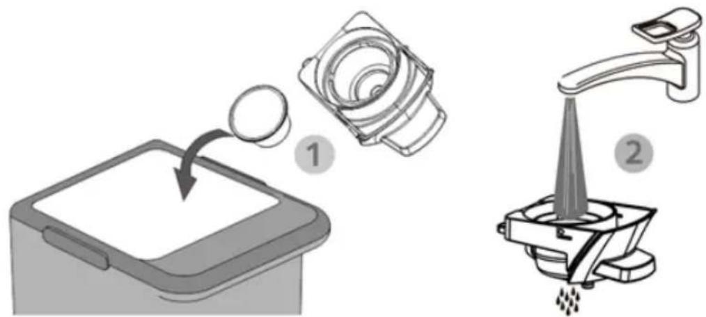 SCHNEIDER SCESC2206R - Cleaning the capsule holder - 1