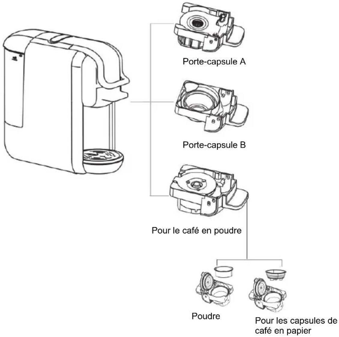 SCHNEIDER SCESC2206R - Remplir en retardant le réservoir - 5