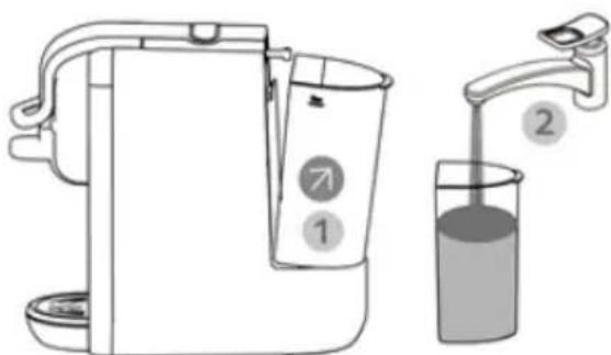 SCHNEIDER SCESC2206R - Fill by removing the tank - 1
