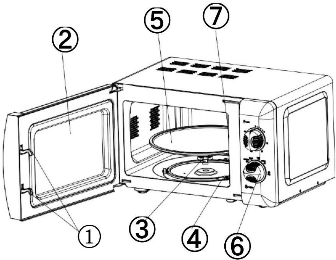 SCHNEIDER SMW20VMBL - Description de votre produit - 1