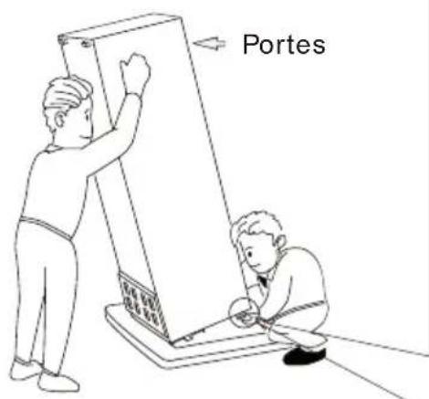 Portes