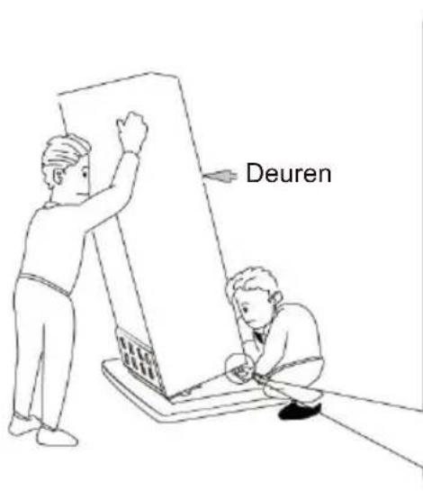 Deuren