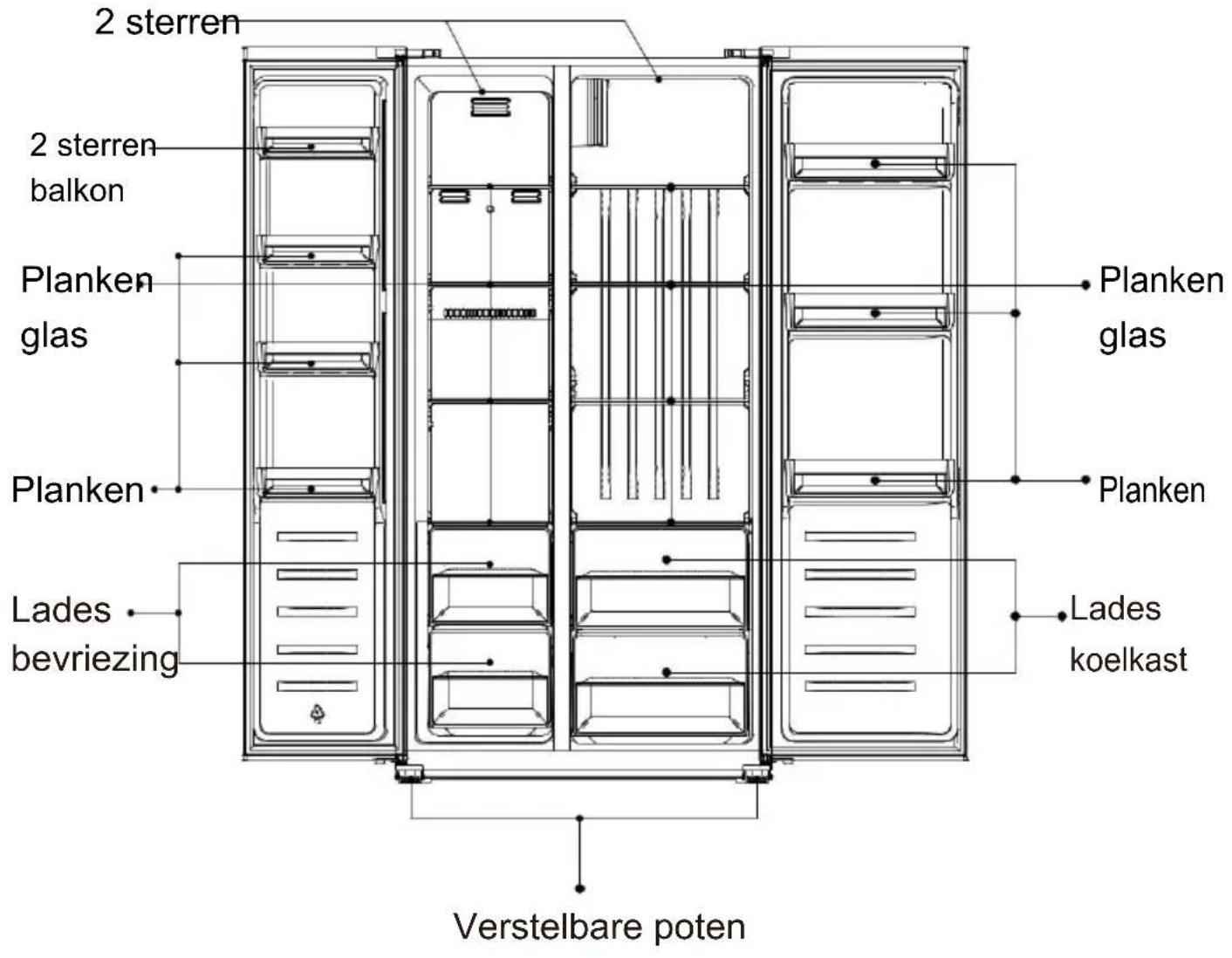 2 sterren 2 sterren balkon Planken glas Planken Lades bevriezing Verstelbare poten Planken glas Planken Lades koelkast