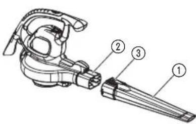FLYMO Power Vac 3000 - 1