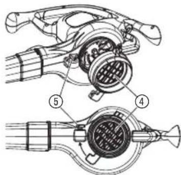FLYMO Power Vac 3000 - 2