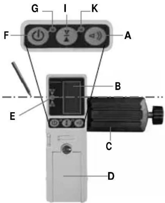 Laserliner RangeXtender RX - RangeXtender RX 30 RangeXtender RX 52 - 2