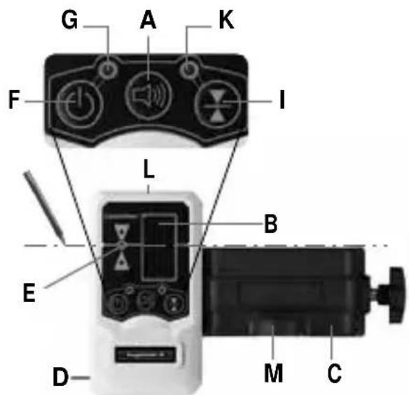 Laserliner RangeXtender RX - 1