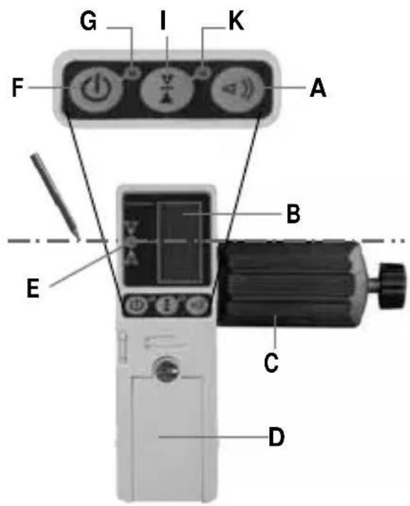Laserliner RangeXtender RX - RangeXtender RX 52 - 1