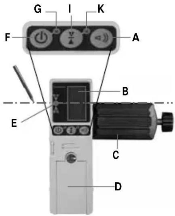 Laserliner RangeXtender RX - RangeXtender RX 52 - 1