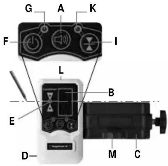 Laserliner RangeXtender RX - 1