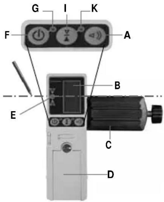 Laserliner RangeXtender RX - RangeXtender RX 52 - 1