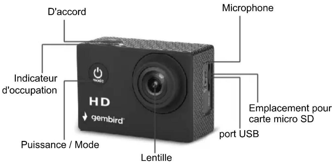 Gembird RWACAMHD01 - Présentation de la caméra d'action HD. - 1