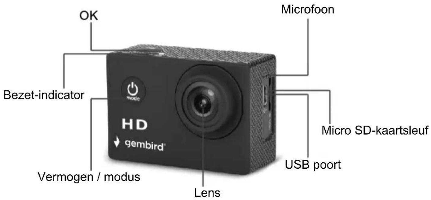 Gembird RWACAMHD01 - Overzicht van de HD-actiecamera. - 1