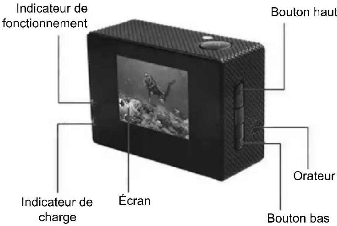 Gembird RWACAMHD01 - RW-ACAMHD-01 HD ACTION CAM MIT Wasserfestem gehäuse - 1
