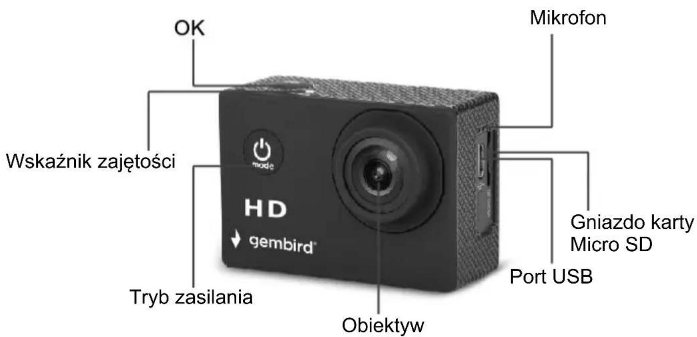 Gembird RWACAMHD01 - Omówienie kamery akcji HD. - 1