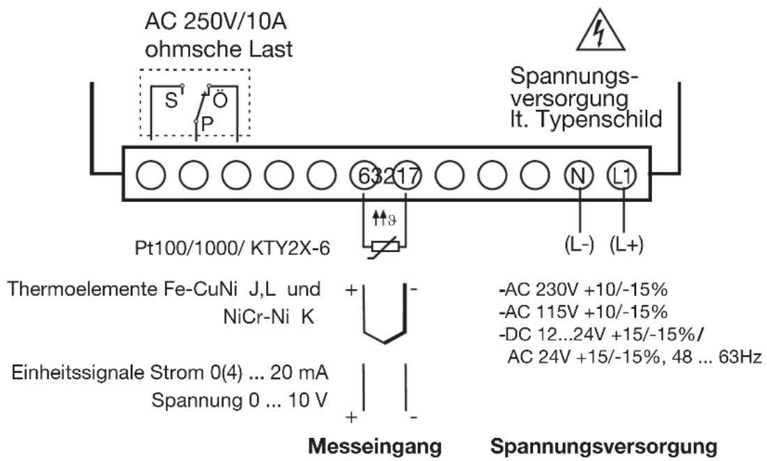 Jumo di eco - Anschlussplan - 2