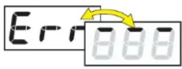 Jumo di eco - Conditions logicielles et matérielles : - 2